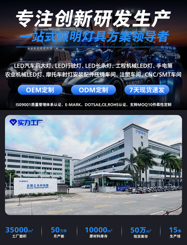 {当前产品的产品关键词轮巡使用}
